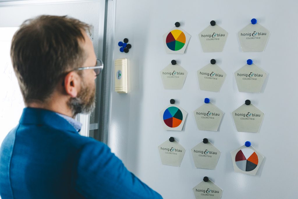 Persönlichkeit Persönlichkeitstest Farben COLORLYTIX Seminar Teamtraining 4 Farben Test DISG PERSOLOG